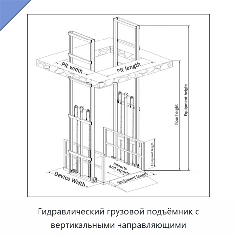 Гидравлический грузовой подъёмник с вертикальными направляющими