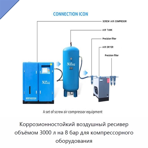 Коррозионностойкий воздушный ресивер объёмом 3000 л на 8 бар для компрессорного оборудования