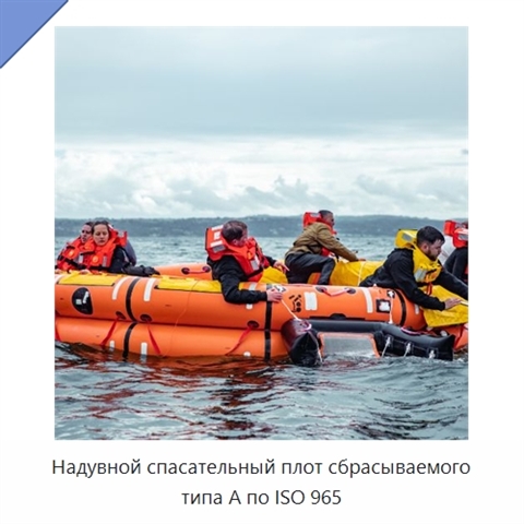 Надувной спасательный плот сбрасываемого типа A по ISO 965