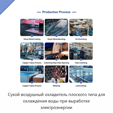 Сухой воздушный охладитель плоского типа для охлаждения воды при выработке электроэнергии