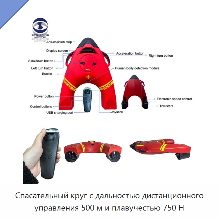 Спасательный круг с дальностью дистанционного управления 500 м и плавучестью 750 Н — Спасательные круги