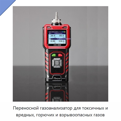 Переносной газоанализатор для токсичных и вредных, горючих и взрывоопасных газов