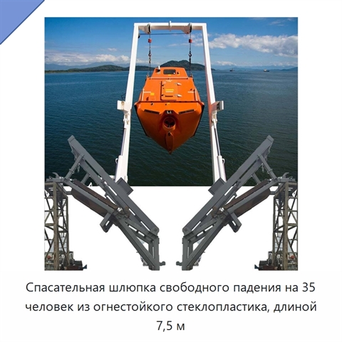 Спасательная шлюпка свободного падения на 35 человек из огнестойкого стеклопластика, длиной 7,5 м
