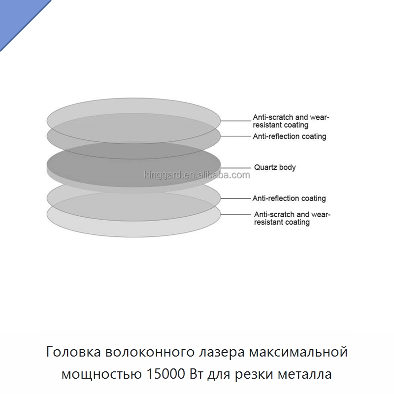 Головка волоконного лазера максимальной мощностью 15000 Вт для резки металла