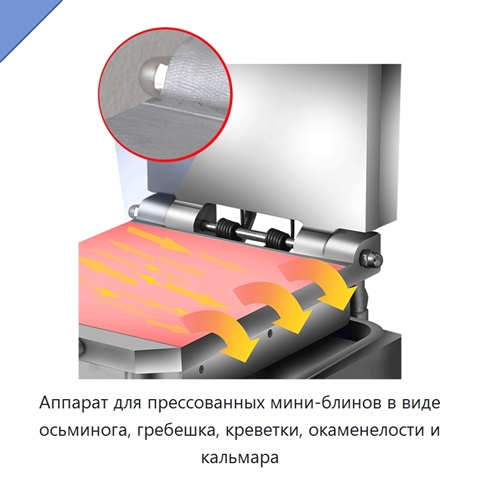 Аппарат для прессованных мини-блинов в виде осьминога, гребешка, креветки, окаменелости и кальмара