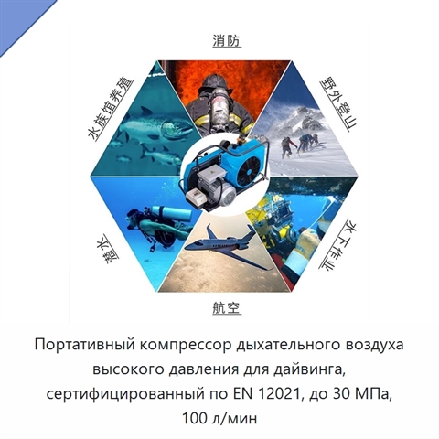Портативный компрессор дыхательного воздуха высокого давления для дайвинга, сертифицированный по EN 12021, до 30 МПа, 100 л/мин