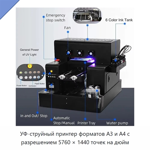 УФ-струйный принтер форматов A3 и A4 с разрешением 5760 × 1440 точек на дюйм
