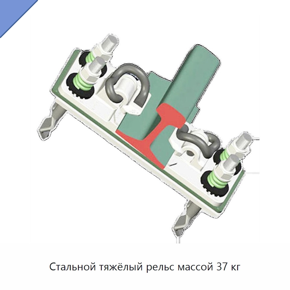 Стальной тяжёлый рельс массой 37 кг — Стальные профили