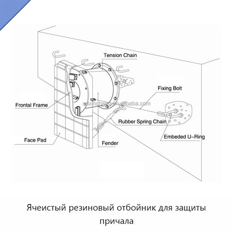 Ячеистый резиновый отбойник для защиты причала