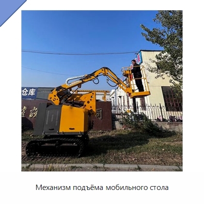 Механизм подъёма мобильного стола