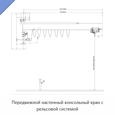 Передвижной настенный консольный кран с рельсовой системой