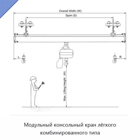 Модульный консольный кран лёгкого комбинированного типа