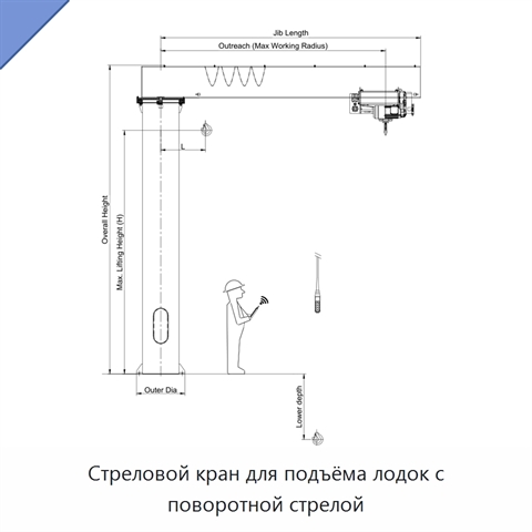 Стреловой кран для подъёма лодок с поворотной стрелой