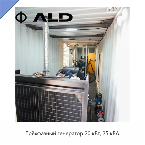 Трёхфазный генератор 20 кВт, 25 кВА