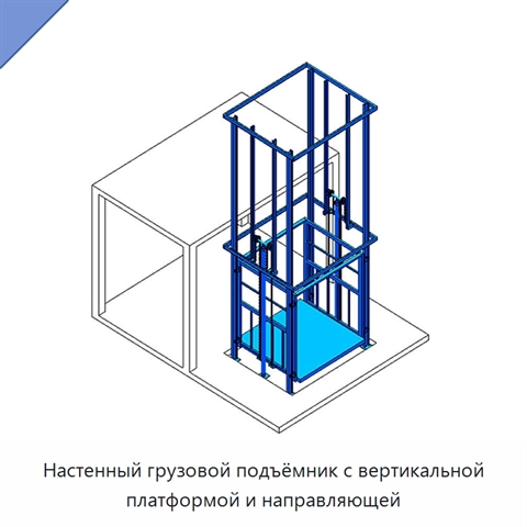 Настенный грузовой подъёмник с вертикальной платформой и направляющей