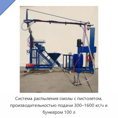 Система распыления смолы с пистолетом, производительностью подачи 300–1600 кг/ч и бункером 100 л