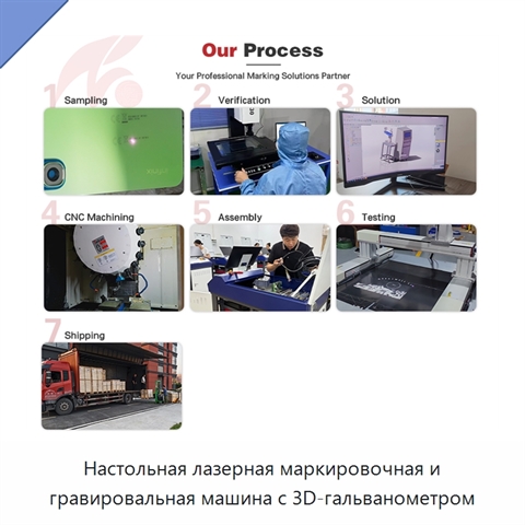 Настольная лазерная маркировочная и гравировальная машина с 3D-гальванометром