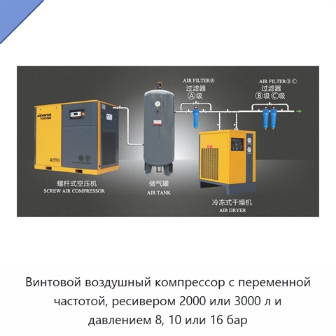 Винтовой воздушный компрессор с переменной частотой, ресивером 2000 или 3000 л и давлением 8, 10 или 16 бар