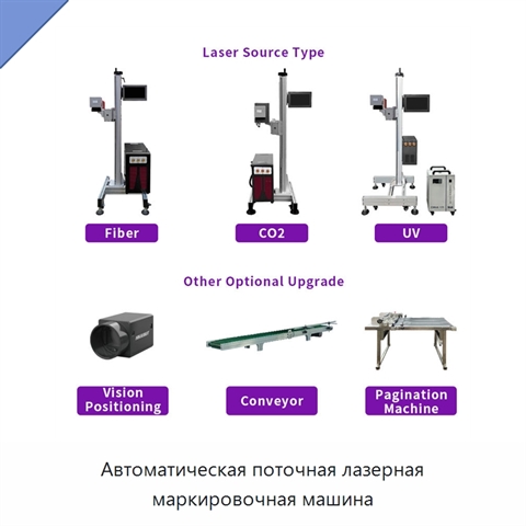 Автоматическая поточная лазерная маркировочная машина