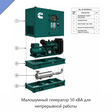 Малошумный генератор 50 кВА для непрерывной работы