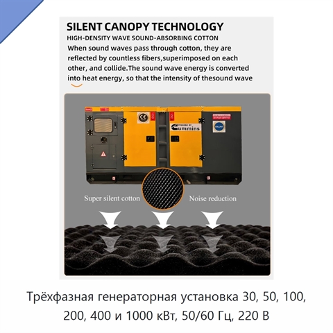 Трёхфазная генераторная установка 30, 50, 100, 200, 400 и 1000 кВт, 50/60 Гц, 220 В