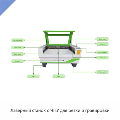 Лазерный станок с ЧПУ для резки и гравировки