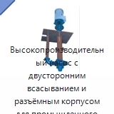 Высокопроизводительный насос с двусторонним всасыванием и разъёмным корпусом для промышленного водоснабжения и циркуляции воды
