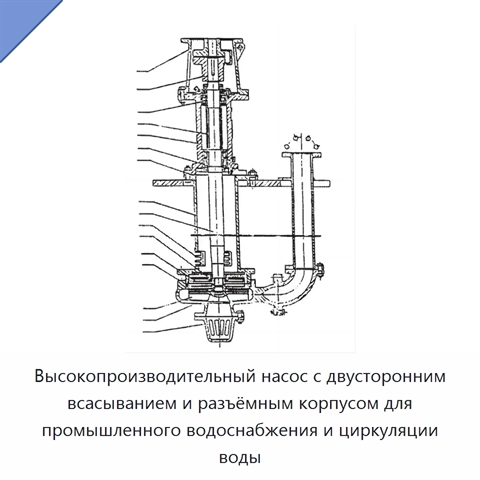 Высокопроизводительный насос с двусторонним всасыванием и разъёмным корпусом для промышленного водоснабжения и циркуляции воды