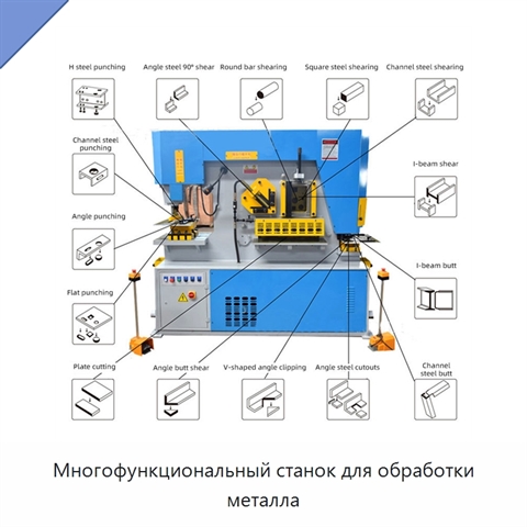 Многофункциональный станок для обработки металла