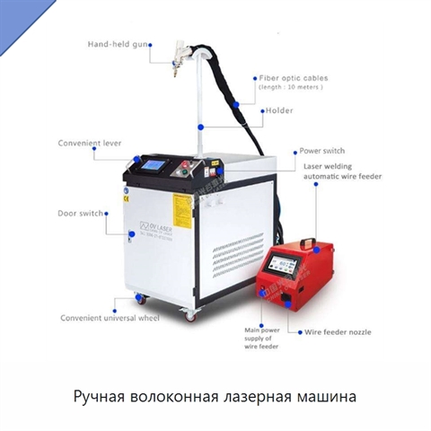 Ручная волоконная лазерная машина