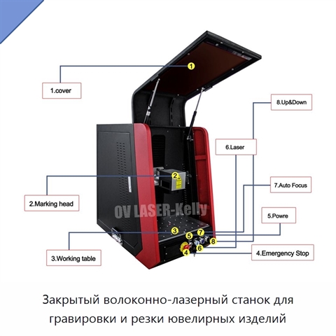 Закрытый волоконно-лазерный станок для гравировки и резки ювелирных изделий