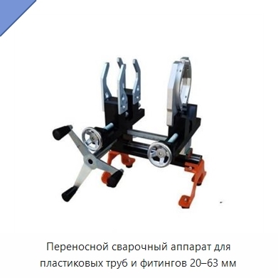 Переносной сварочный аппарат для пластиковых труб и фитингов 20–63 мм