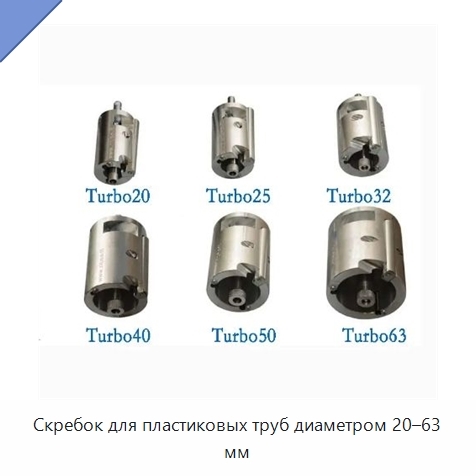 Скребок для пластиковых труб диаметром 20–63 мм