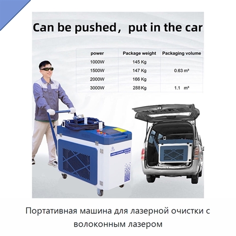 Портативная машина для лазерной очистки с волоконным лазером