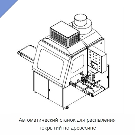 Автоматический станок для распыления покрытий по древесине