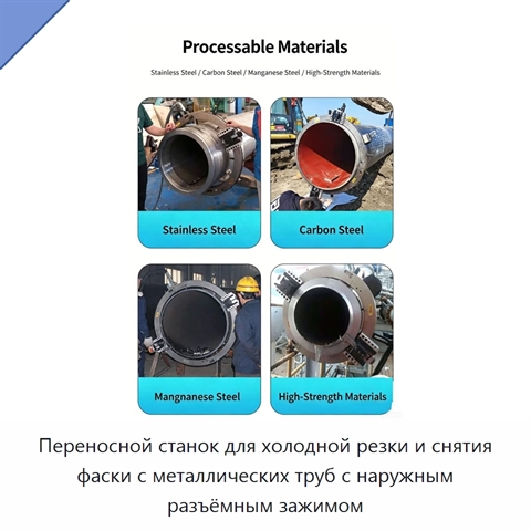 Переносной станок для холодной резки и снятия фаски с металлических труб с наружным разъёмным зажимом