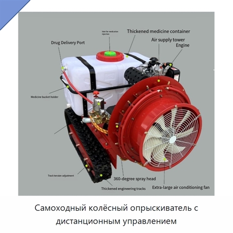Самоходный колёсный опрыскиватель с дистанционным управлением