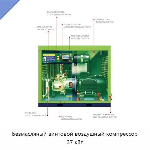 Безмасляный винтовой воздушный компрессор 37 кВт
