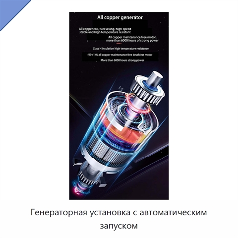 Генераторная установка с автоматическим запуском