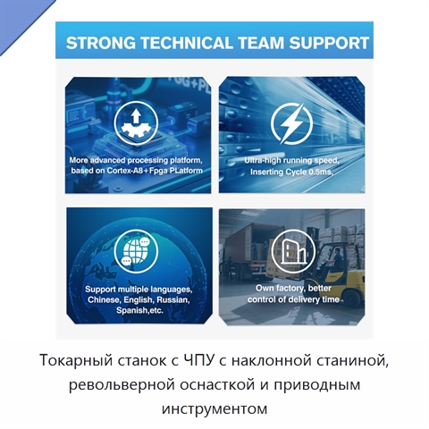 Токарный станок с ЧПУ с наклонной станиной, револьверной оснасткой и приводным инструментом