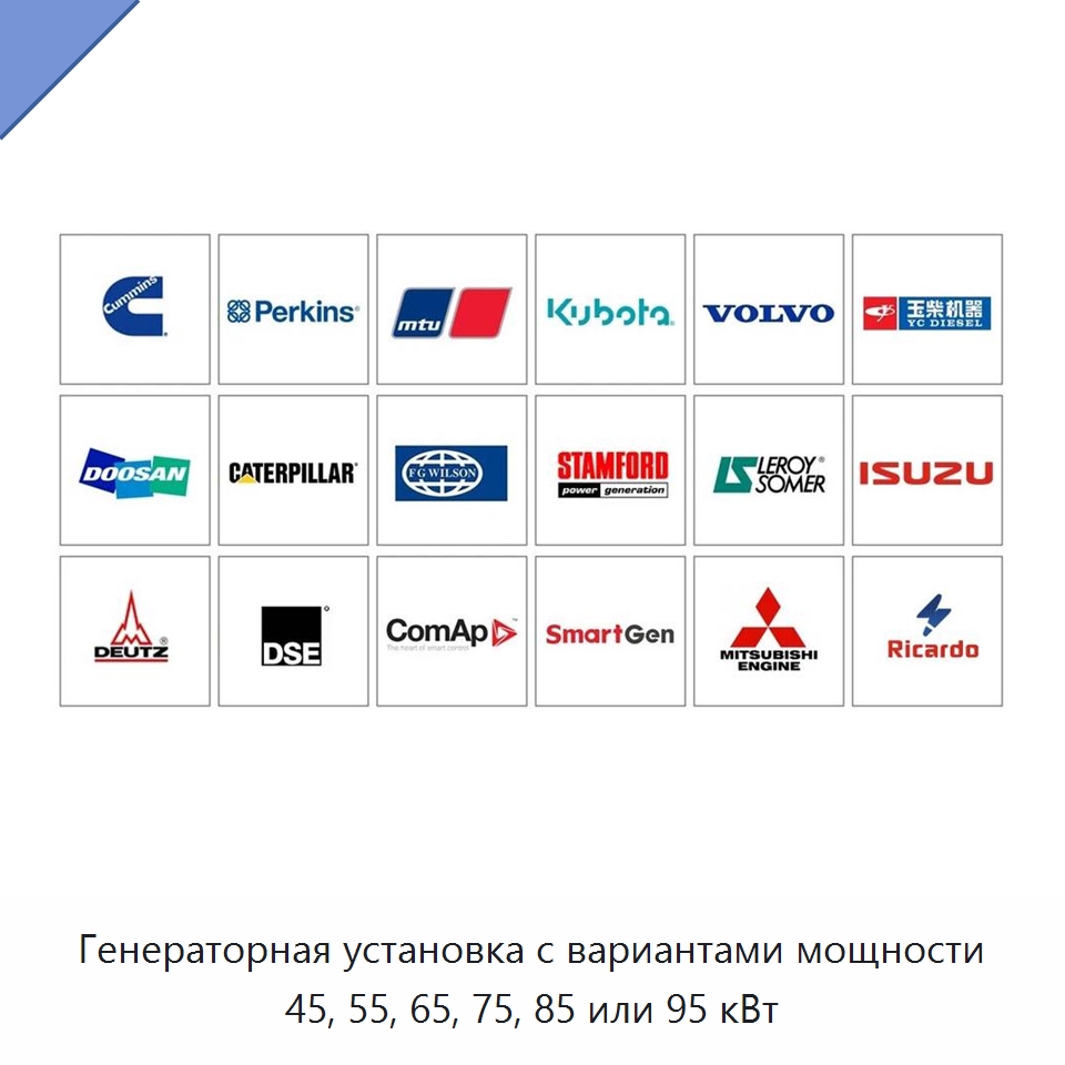 Генераторная установка с вариантами мощности 45, 55, 65, 75, 85 или 95 кВт — Дизельные генераторы