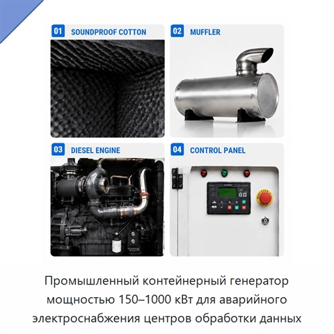 Промышленный контейнерный генератор мощностью 150–1000 кВт для аварийного электроснабжения центров обработки данных