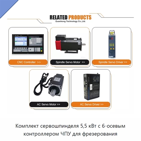 Комплект сервошпинделя 5,5 кВт с 6-осевым контроллером ЧПУ для фрезерования