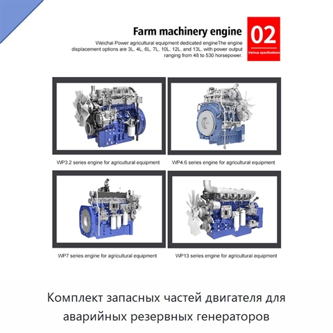 Комплект запасных частей двигателя для аварийных резервных генераторов