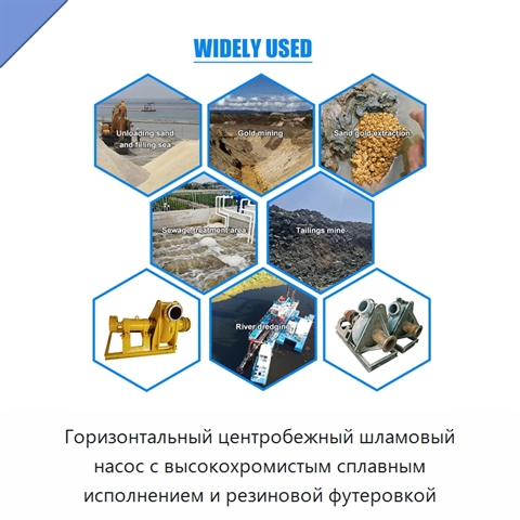 Горизонтальный центробежный шламовый насос с высокохромистым сплавным исполнением и резиновой футеровкой