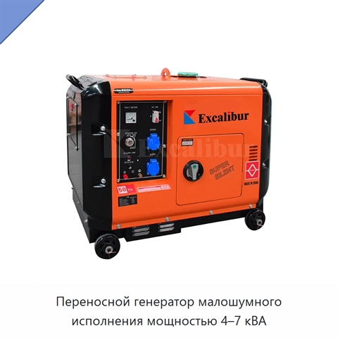 Переносной генератор малошумного исполнения мощностью 4–7 кВА