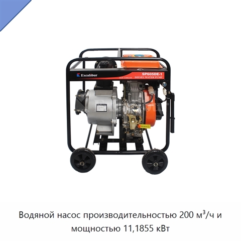 Водяной насос производительностью 200 м³/ч и мощностью 11,1855 кВт