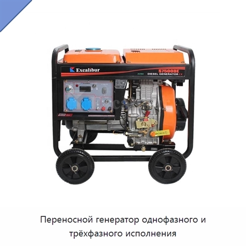 Переносной генератор однофазного и трёхфазного исполнения