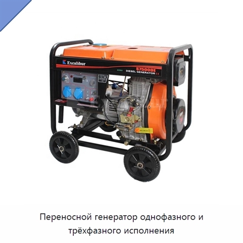 Переносной генератор однофазного и трёхфазного исполнения