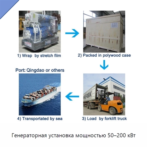 Генераторная установка мощностью 50–200 кВт